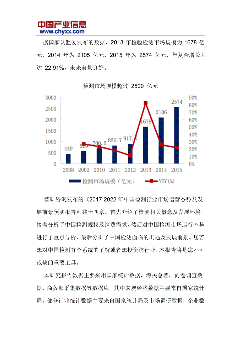 2017-2022年中国检测发展前景预测报告_第4页