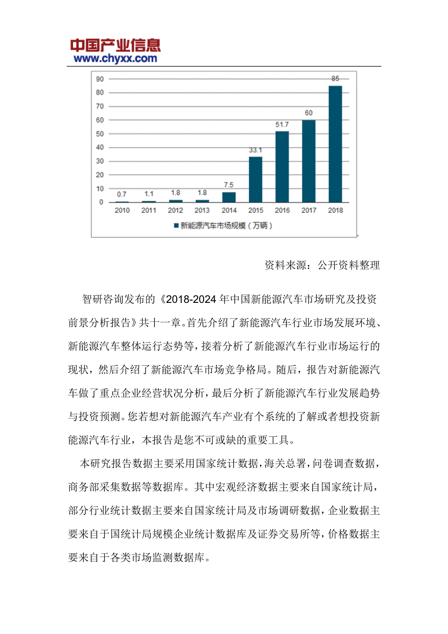 2018-2024年中国新能源汽车产业研究报告_第4页