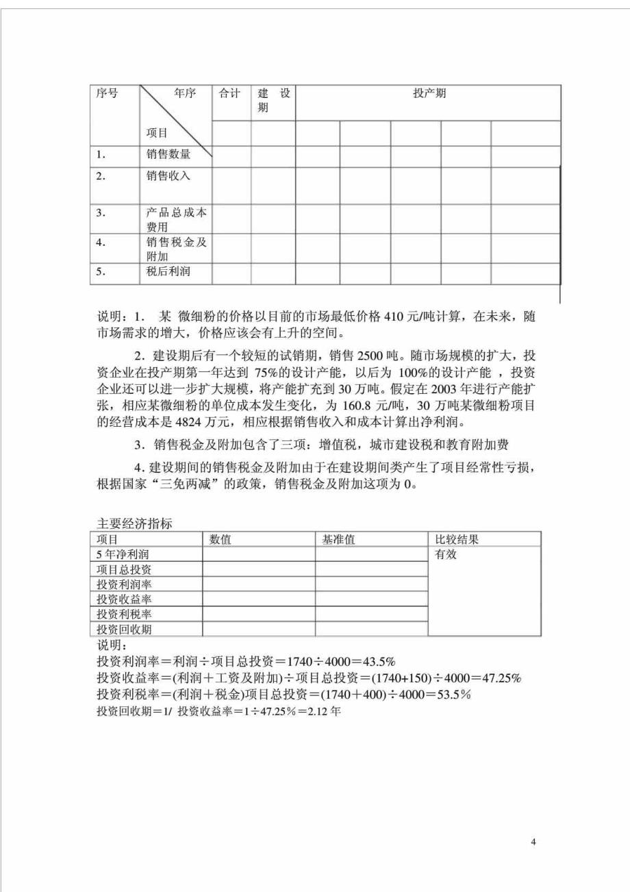 科学技术研究所某微细粉项目商业计划书_第4页