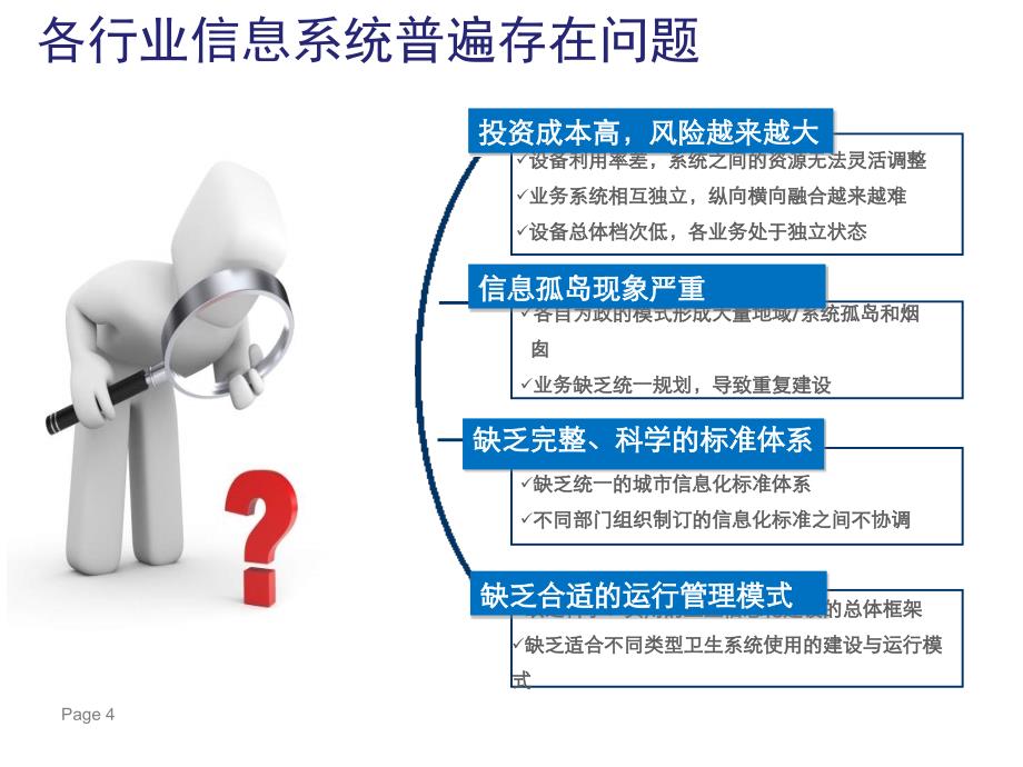 医疗卫生云平台解决方案_第4页