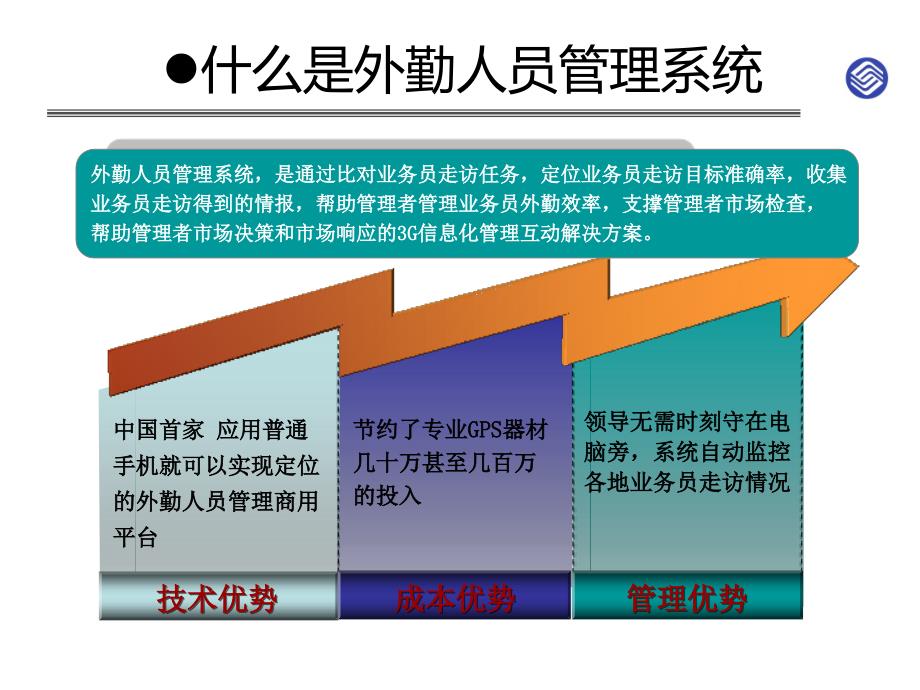 外勤人员管理系统介绍---企效通_第2页