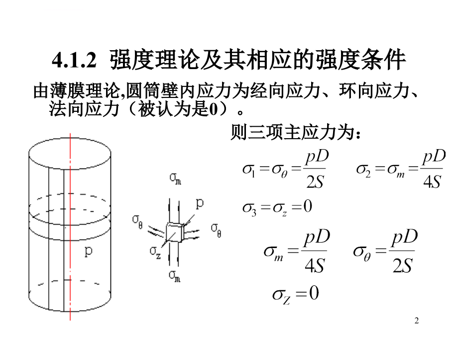 内压薄壁圆筒与封头的强度设计课件_第2页