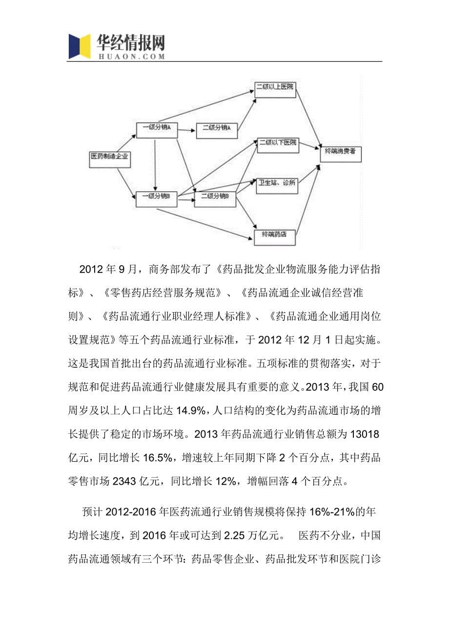 2016-2022年中国医药流通行业市场运行态势及投资战略研究报告_第5页