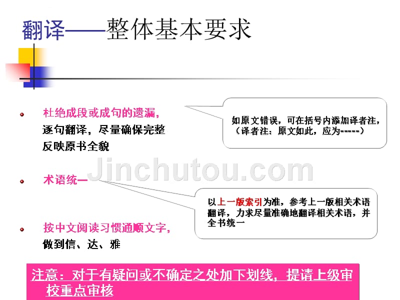 《米勒麻醉学》（第8版）翻译审校重点(王智敏)ppt培训课件_第3页