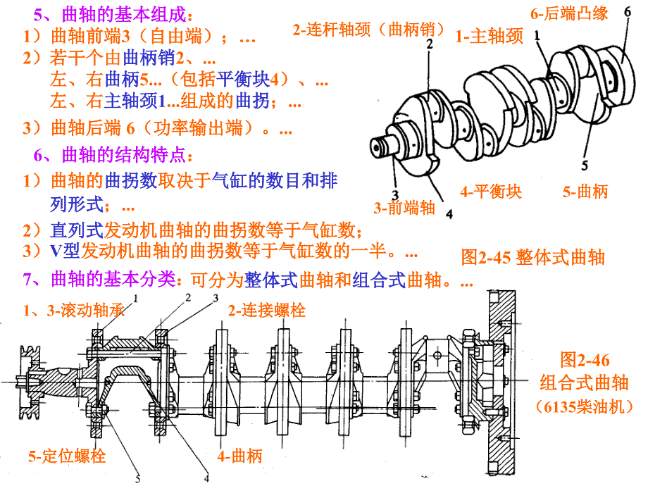 曲轴飞轮组ppt培训课件_第4页