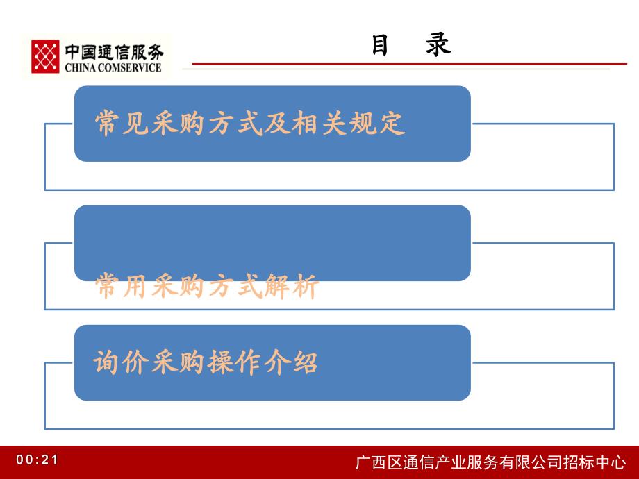 采购方式解读1024_第2页