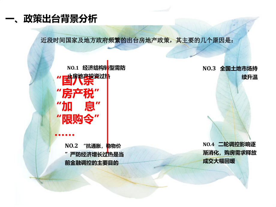 一季度重庆市房地产市场分析及春交会报告2011.4.29_第4页