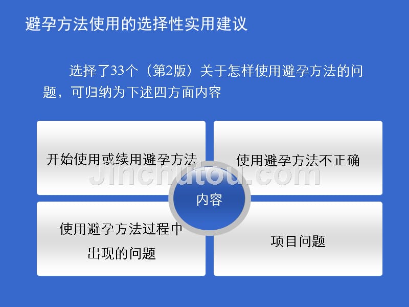 《避孕方法使用的选择性实用建议》内容简介课件_第3页