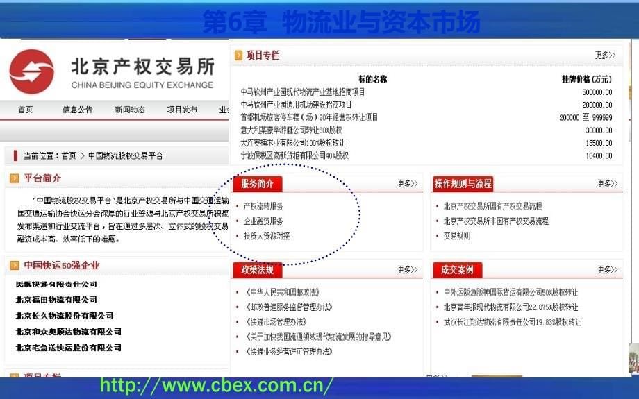 15.第6章  物流业与资本市场(1)_第5页