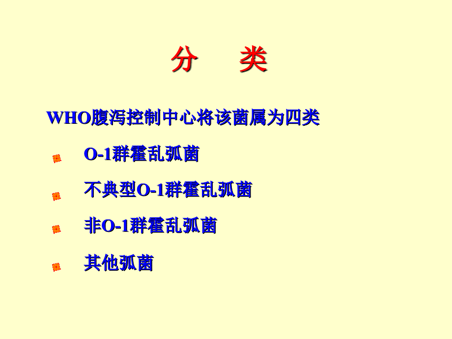 弧菌属课件_第4页