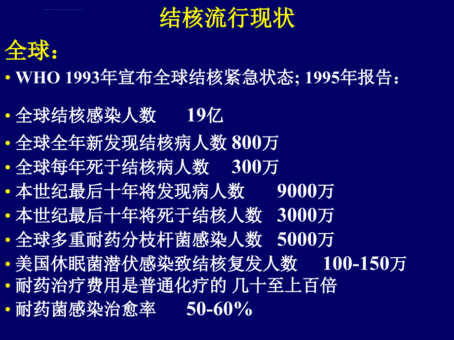 儿童结核诊断与治疗进展课件_第1页