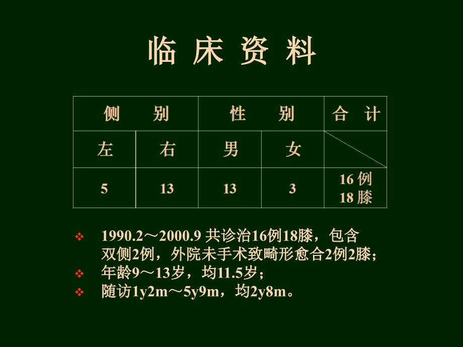 儿童髌骨袖套状撕脱骨折课件_第4页