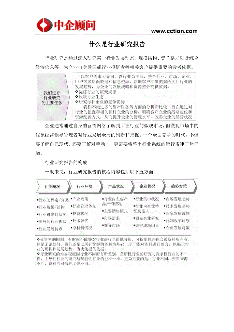 2017-2022年中国单反镜头行业监测及发展方向研究报告_第2页