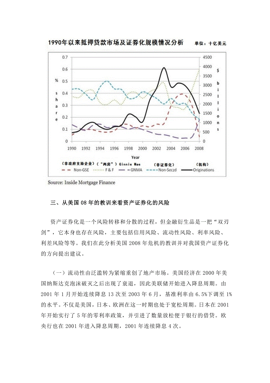 巴曙松：“房租证券化”对我国金融创新启示_第4页