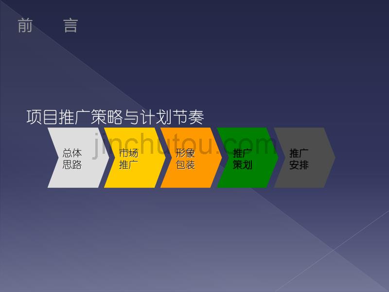 哈市凯利家家居建材中心营销报告2012年6月_第5页