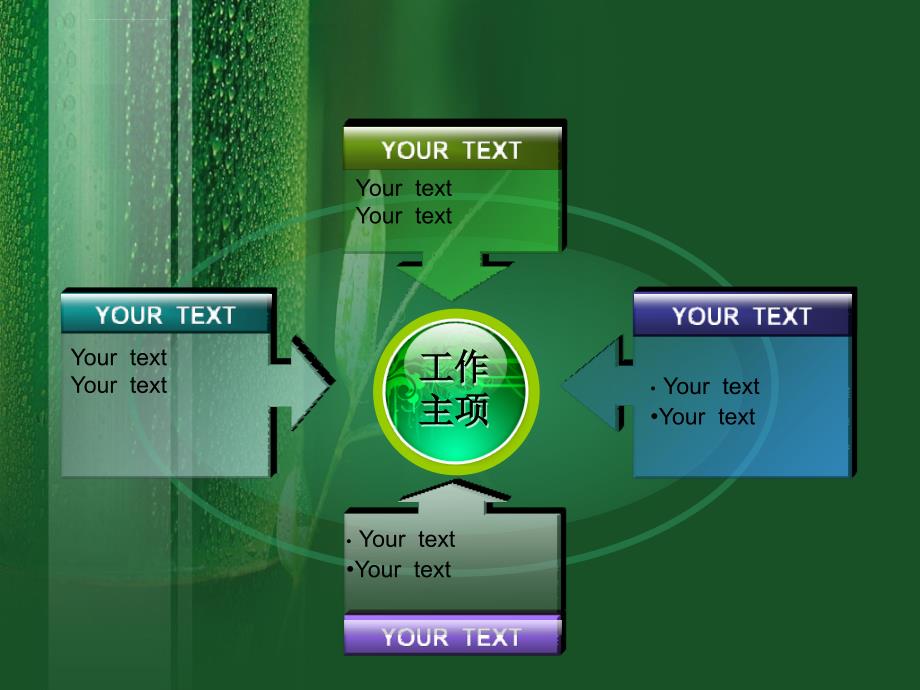 漂亮多功能ppt模板(绿竹版)课件_第2页