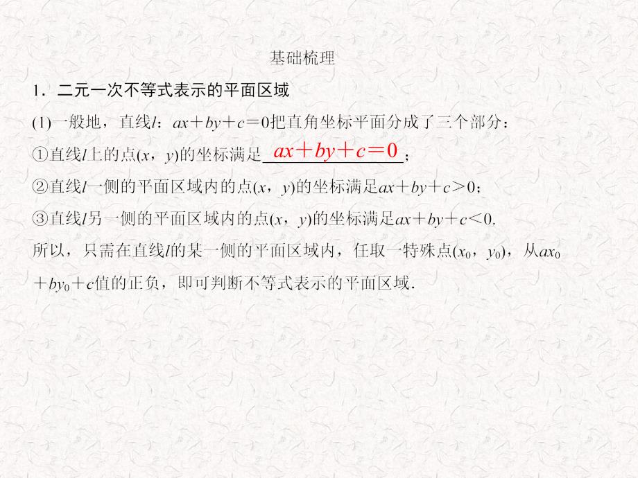 二元一次不等式(组)与简单的线性规划问题ppt培训课件_第3页