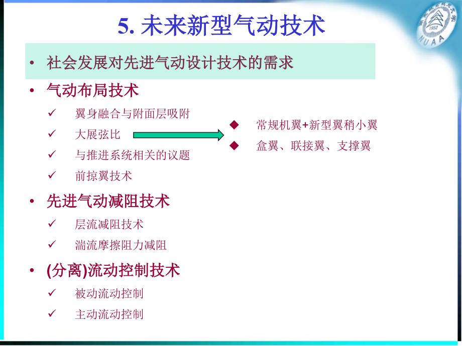 现代飞行器设计理论05-新型气动技术_第2页