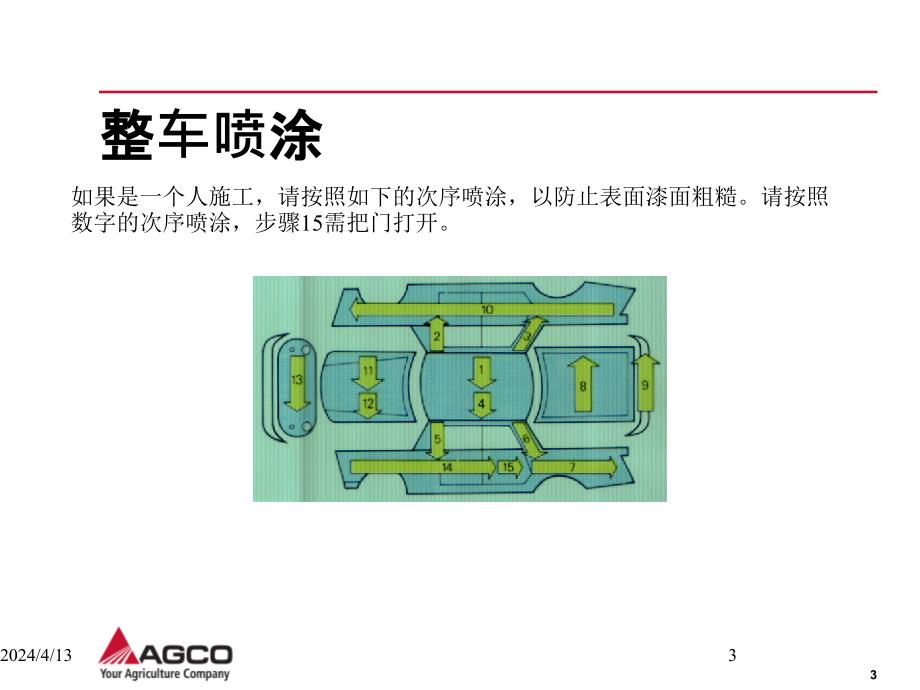 一般工艺喷涂过程技术--修补技术（精编）_第3页