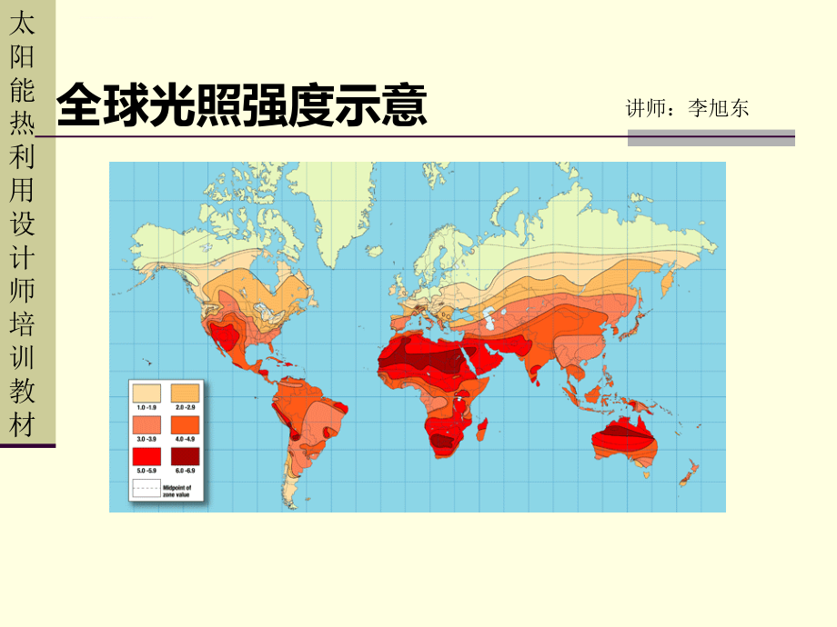 太阳能热水系统建筑设计与思考课件_第3页