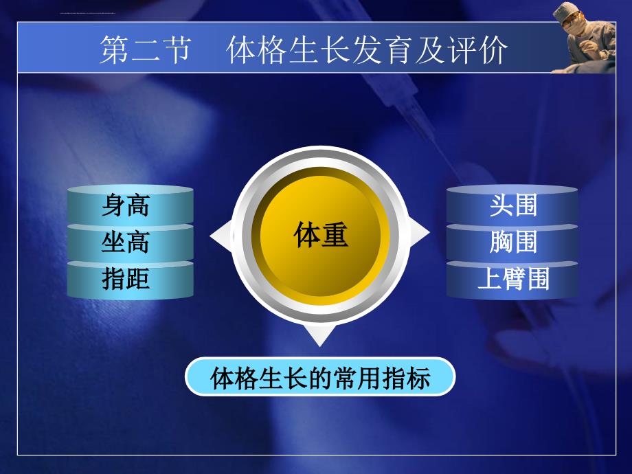 儿科基础-体格生长发育及评价-重庆医药高等专科学校ppt培训课件_第4页