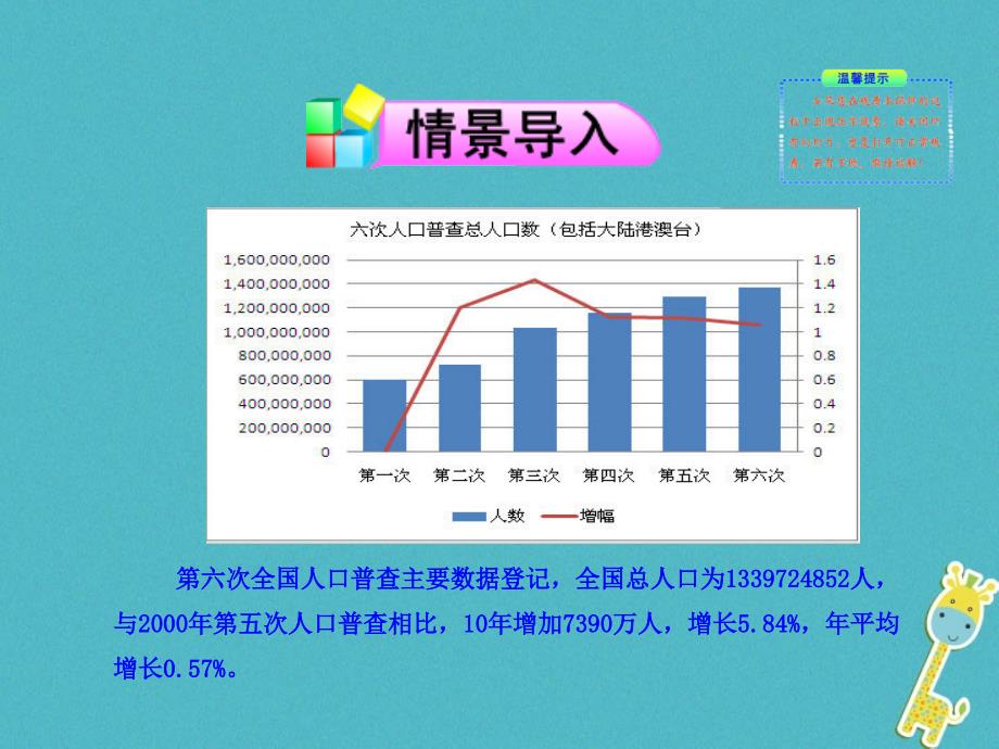 七年级生物下册第四单元第七章第一节分析人类活动对生态系统的影响课件3新版新人教_第2页