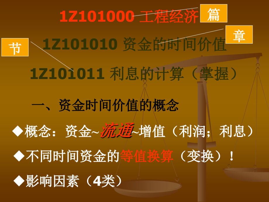 一级建造师考经济保过班讲义——建设工程经济（提纲）齐锡晶_第2页