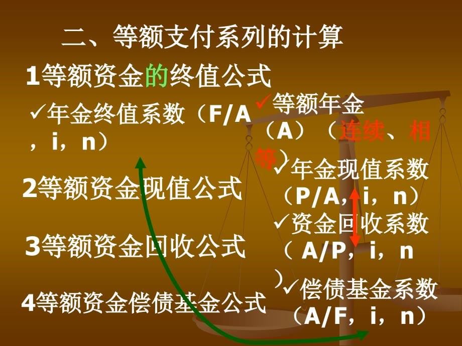 一级建造师考经济保过班讲义——建设工程经济（提纲）齐锡晶_第5页