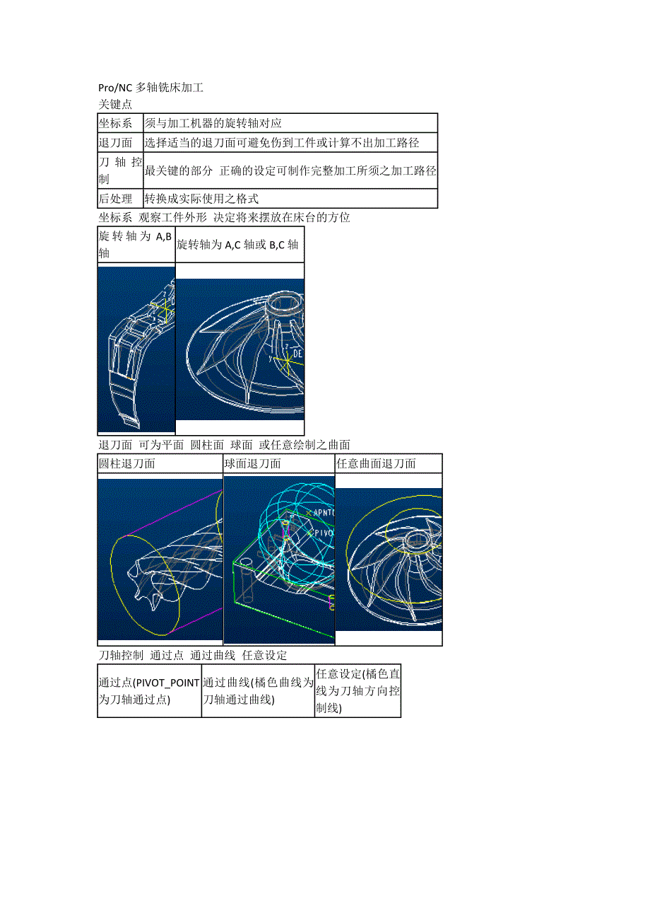 Pro NC多轴铣床加工_第1页
