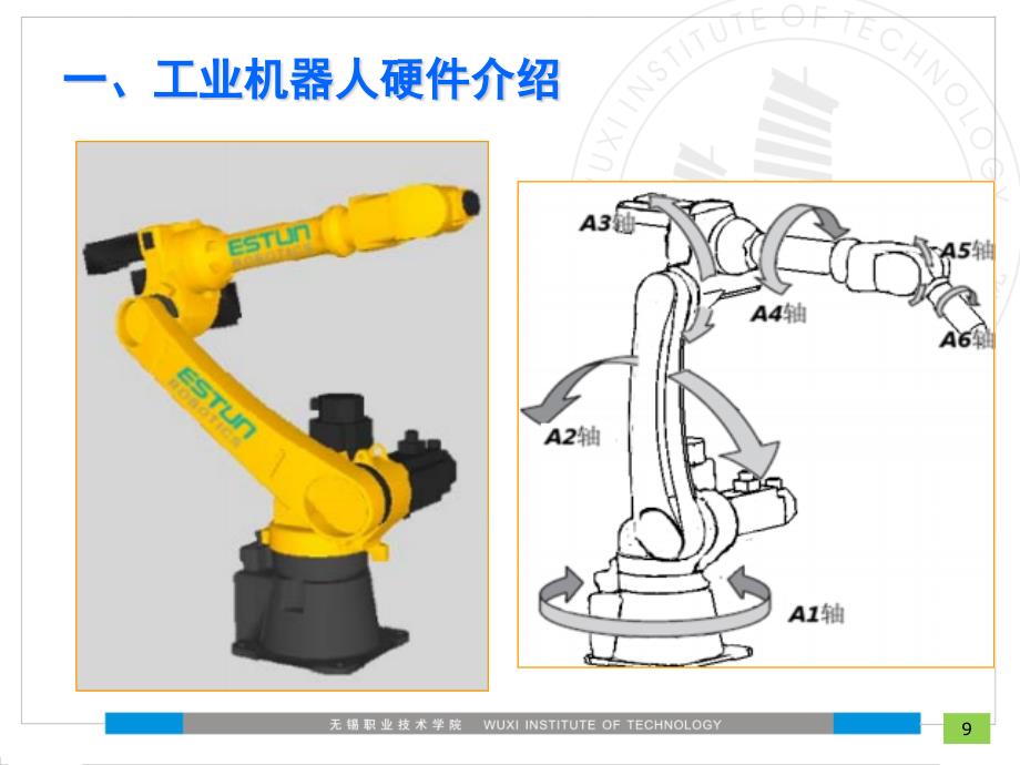 工业机器人技术应用系统-工业机器人 郭  琼_第4页
