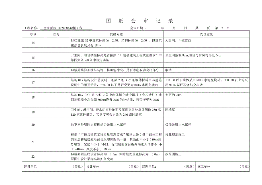 金海图   纸   会   审   记   录_第2页