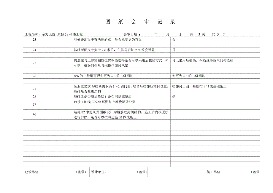 金海图   纸   会   审   记   录_第3页