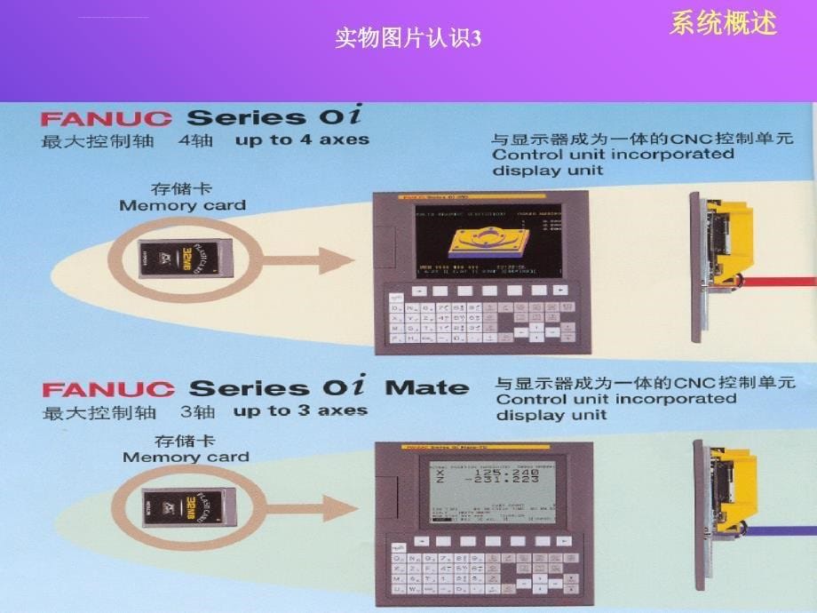 数控机床故障诊断与维修_第一讲、数控系统硬件结构及软件ppt培训课件_第5页