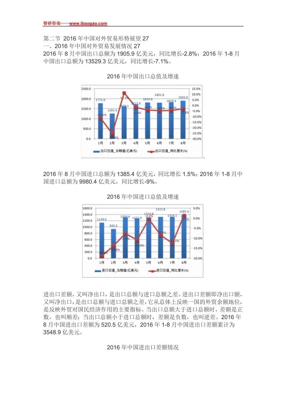 2017-2022年中国自由贸易园区行业深度调研与市场前景预测报告_第5页