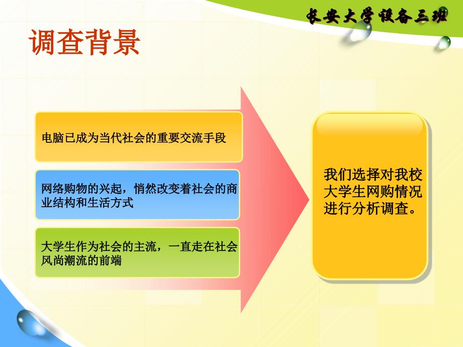 大学生网上购物调查报告1ppt培训课件_第2页