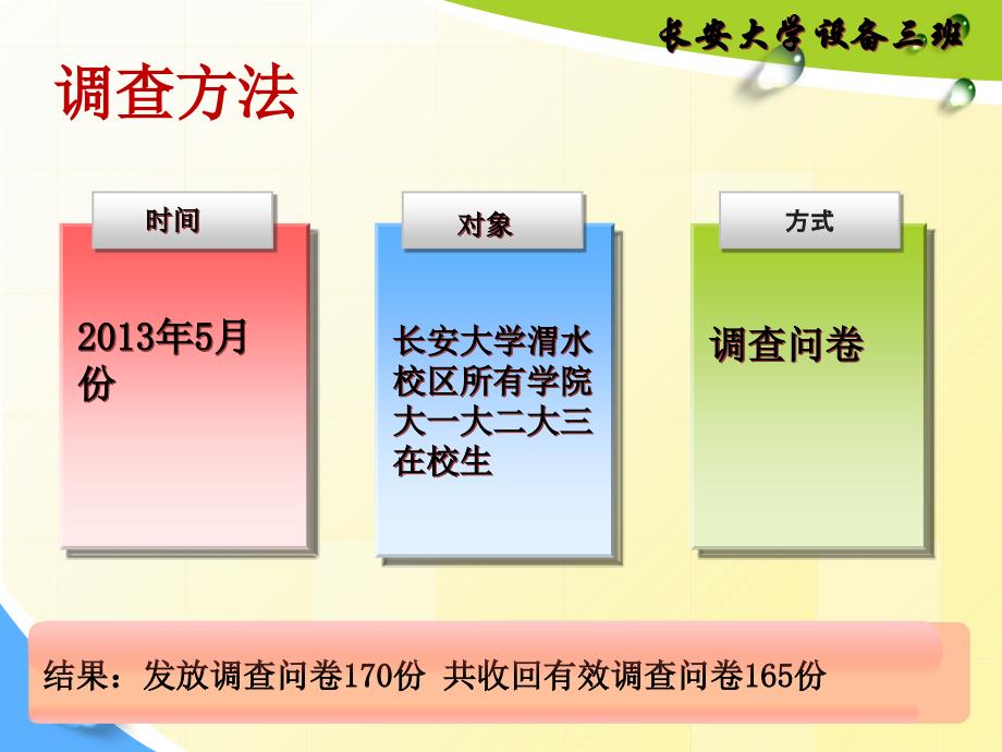 大学生网上购物调查报告1ppt培训课件_第4页