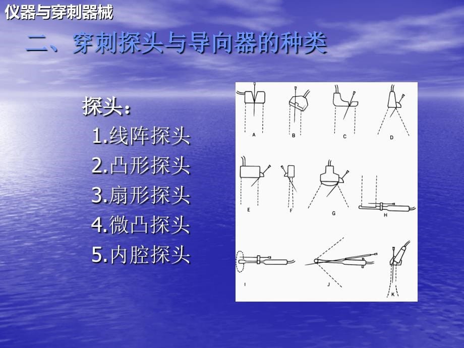 介入性超声2ppt培训课件_第5页