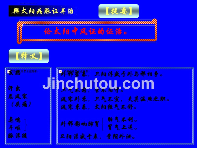 太阳病本证(第二节)课件_第3页