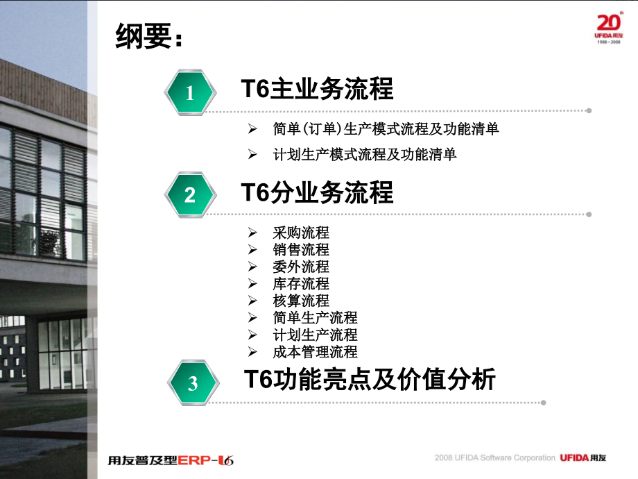 用友T6产品整体介绍_第2页