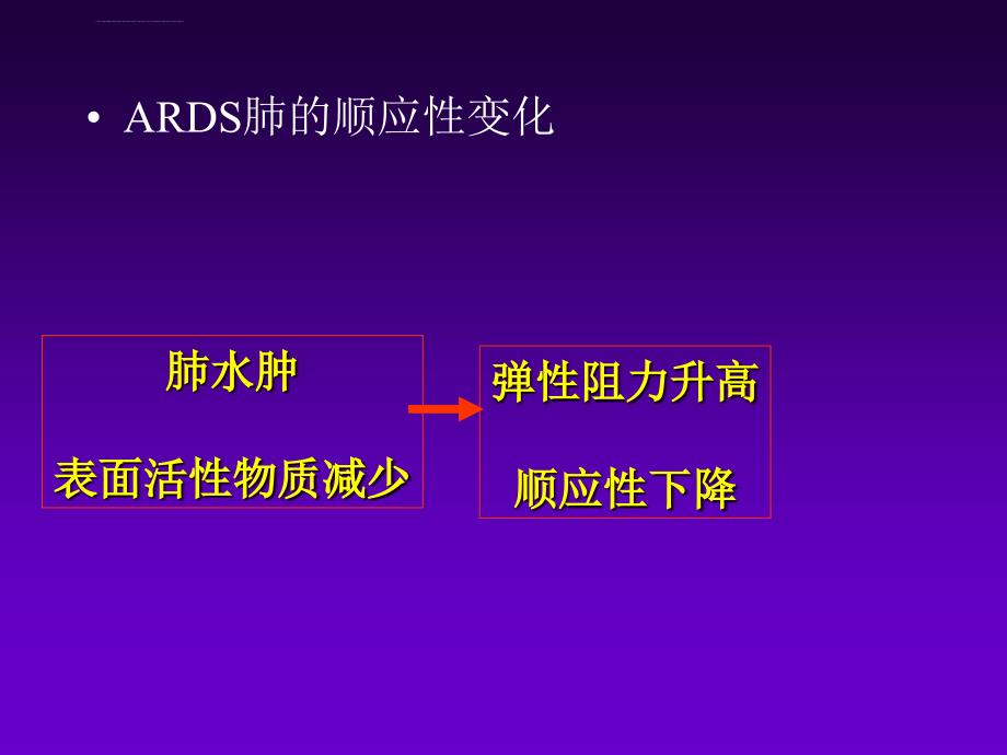 油酸型呼吸窘迫综合征ppt培训课件_第4页