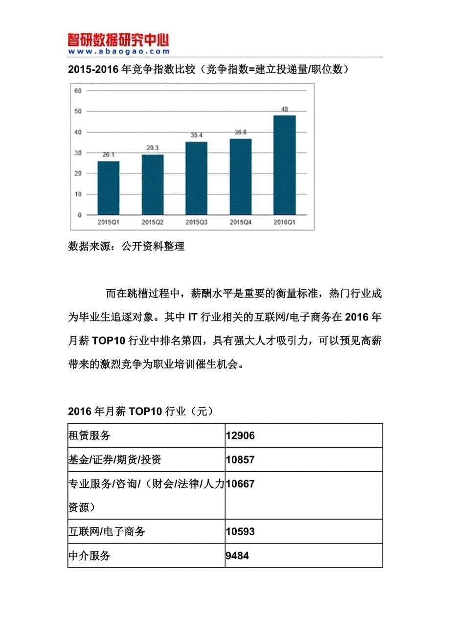 2018-2024年中国IT培训行业市场分析与发展前景评估报告_第5页