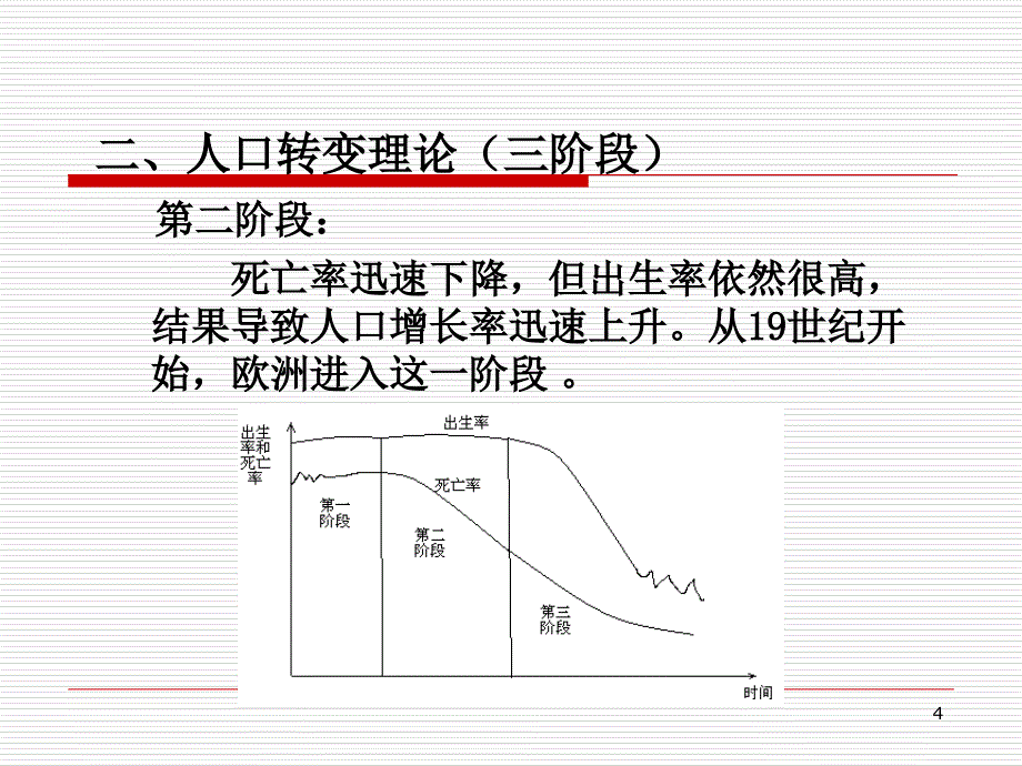 发展经济学6ppt培训课件_第4页