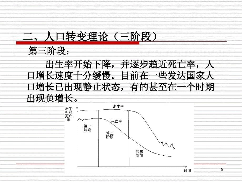 发展经济学6ppt培训课件_第5页