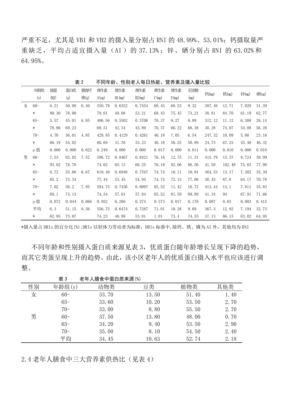 深圳市新港社区老人年膳食结构的调查分析_第3页