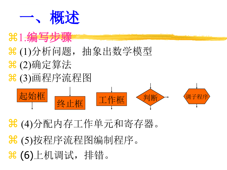 《微机原理及接口技术》全套ppt电子课件教案第四章汇编语言程序设计_第2页