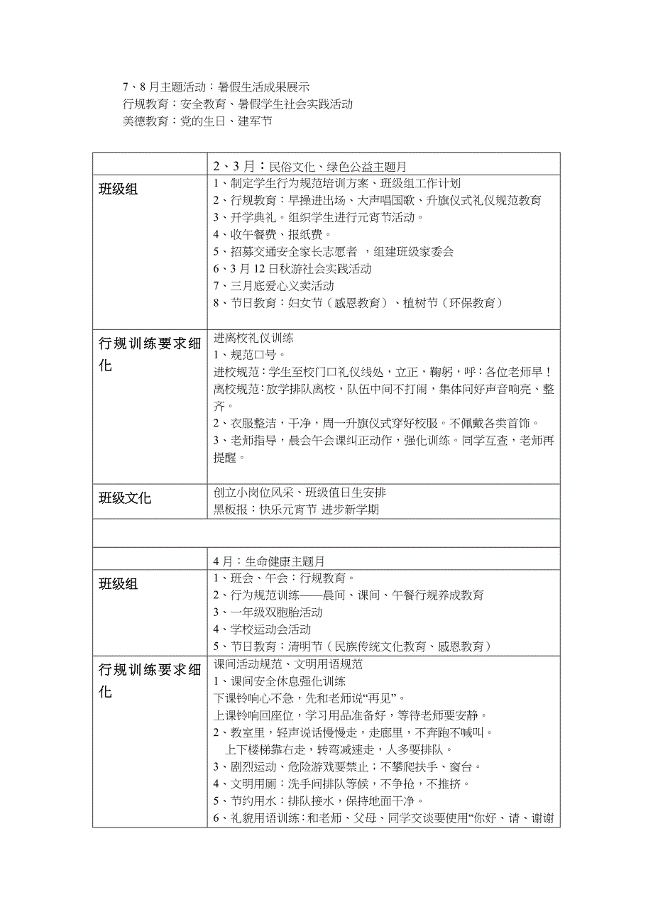 2017学年第二学期一2班级计划_第2页