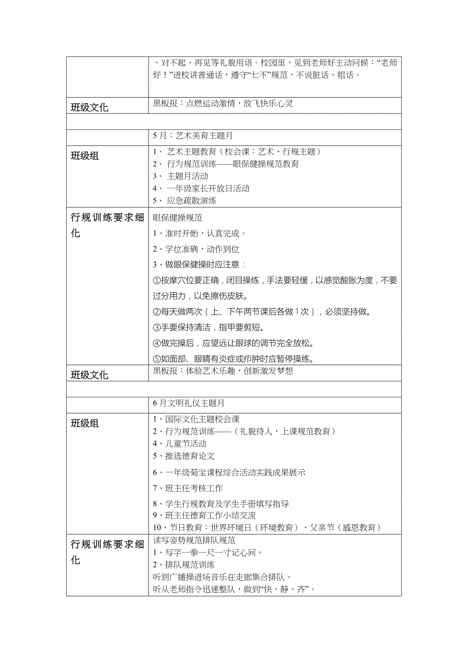 2017学年第二学期一2班级计划_第3页