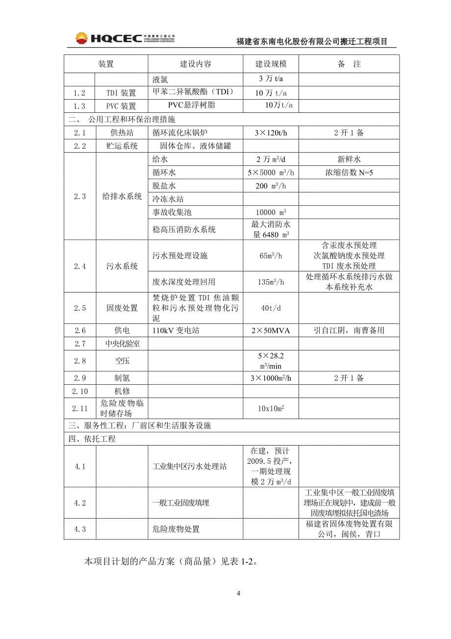 福建省东南电化股份有限公司搬迁工程项目环评_第5页