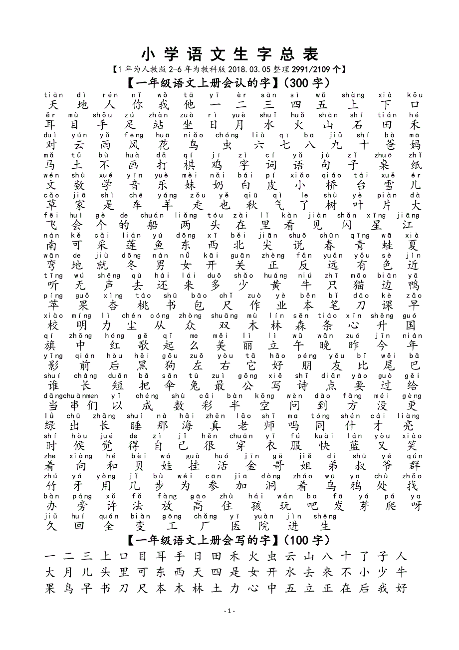 新1-6年级生字表_第1页