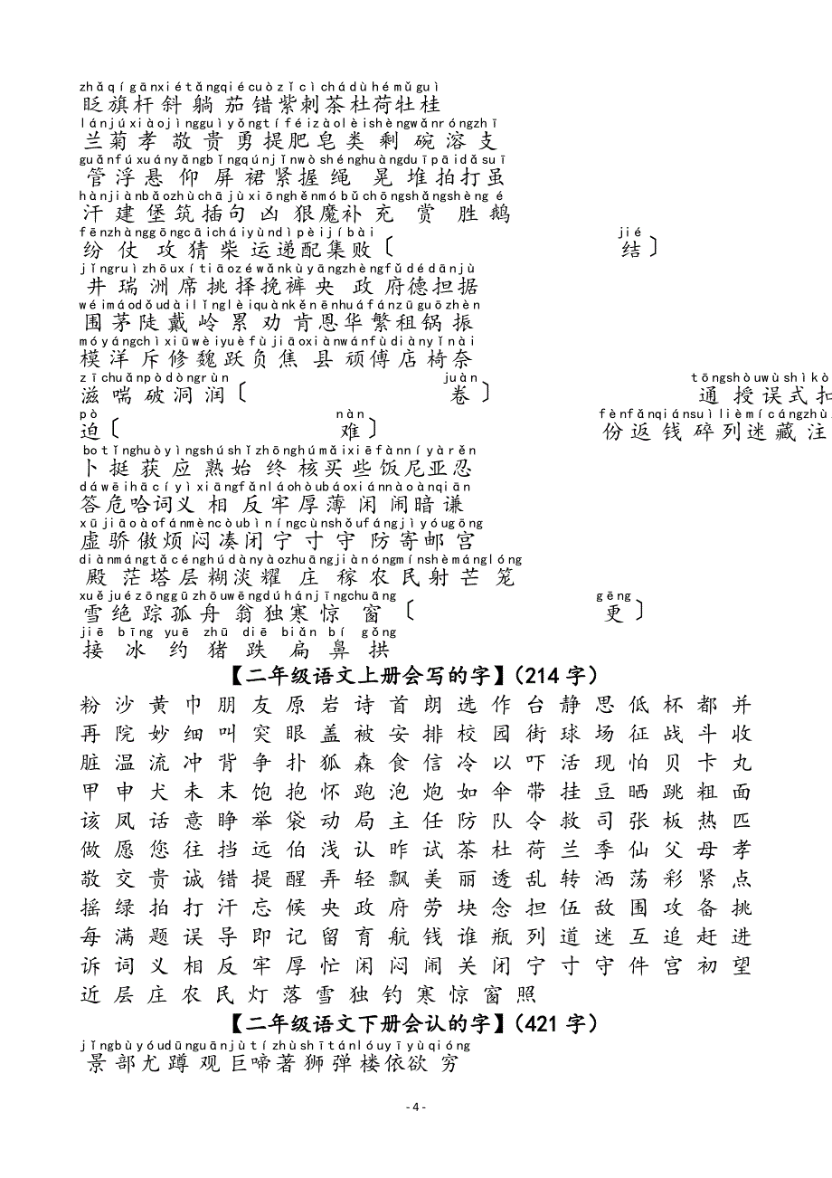 新1-6年级生字表_第4页